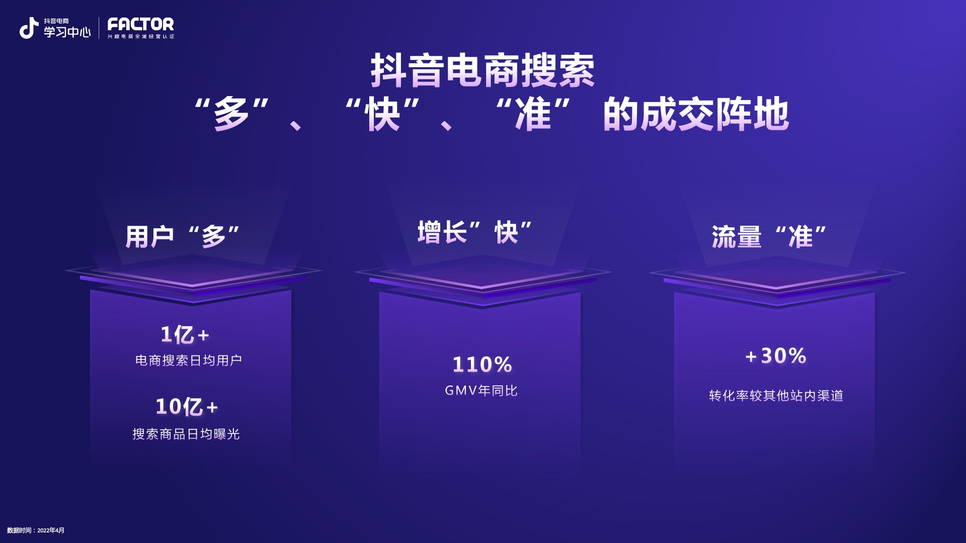 2023抖音电商搜索运营三要素全新升级
